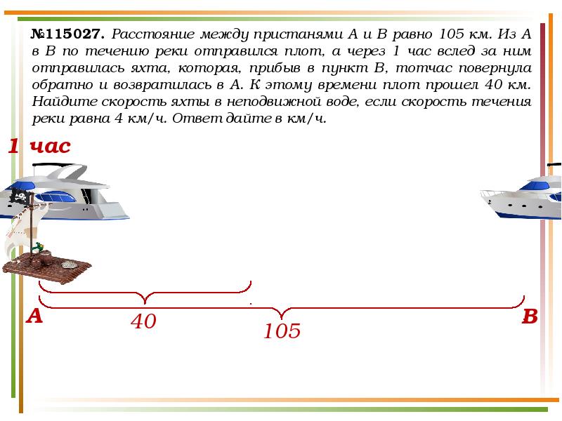 Пройденная расстояние на лодке. Расстояние между пристанями. Решение задач на расстояние между пристанями. Расстояние между пристанями а и б. Расстояние между двумя пристанями.