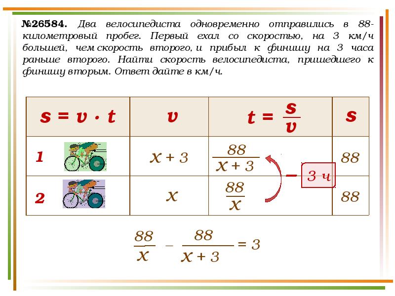 Задачи на движение огэ презентация