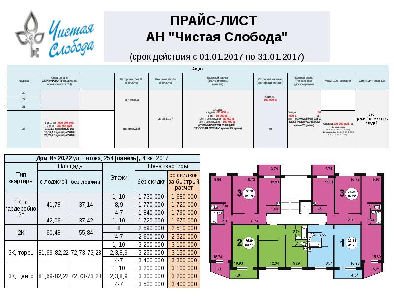 Липецк прайс листы. Прайс агентства недвижимости. Прайс лист агентства недвижимости. Прейскурант услуг агентства недвижимости. Прайсагенства недвижимости.