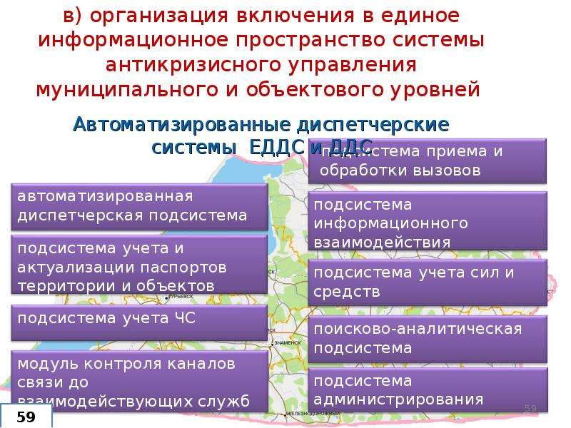 Единое управление образование