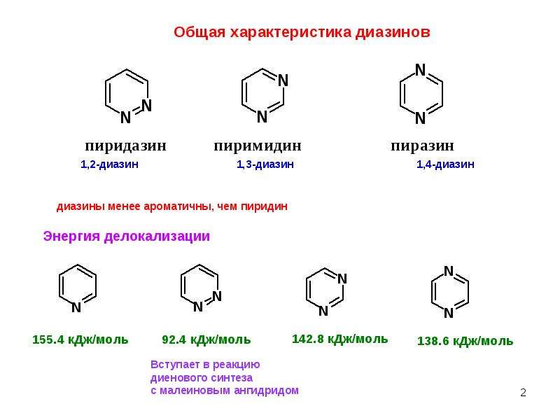 1 4 2 общая характеристика. Пиридазин пиримидин. 1,4-Диазин. Пиримидин, пиразин, пиридин, пиридазин. Диазины. Ароматические представители: пиримидин, пиразин, пиридазин.