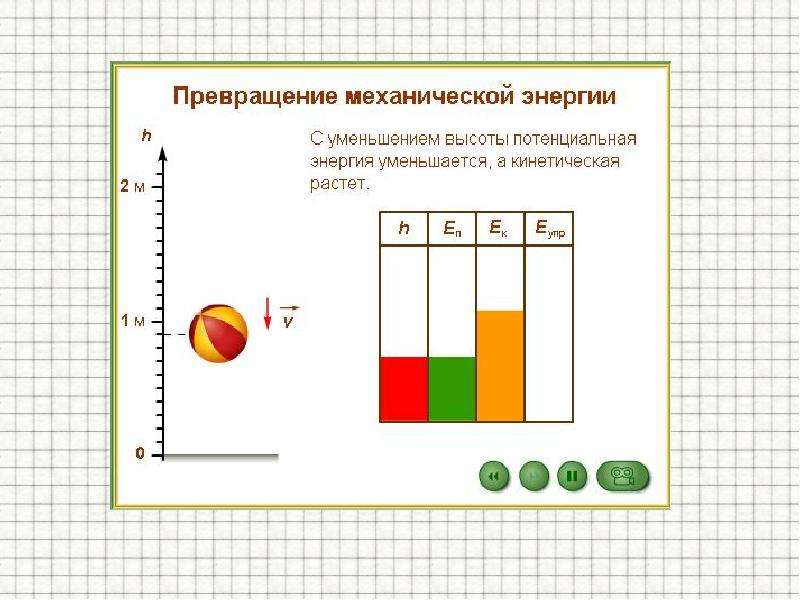 7.2 механическая работа и мощность