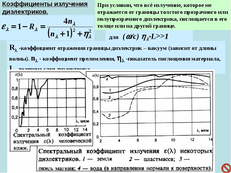 Вакуум диэлектрик