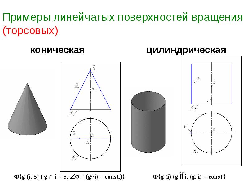 К графическим способам задания поверхности на чертеже не относят