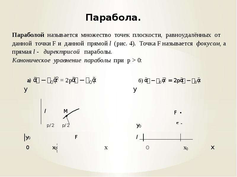 Декартовы координаты на плоскости. Уравнение декартовой системы. Множество точек декартовой плоскости. Декартово произведение множества точек координатной плоскости. Сложение в декартовой системе.