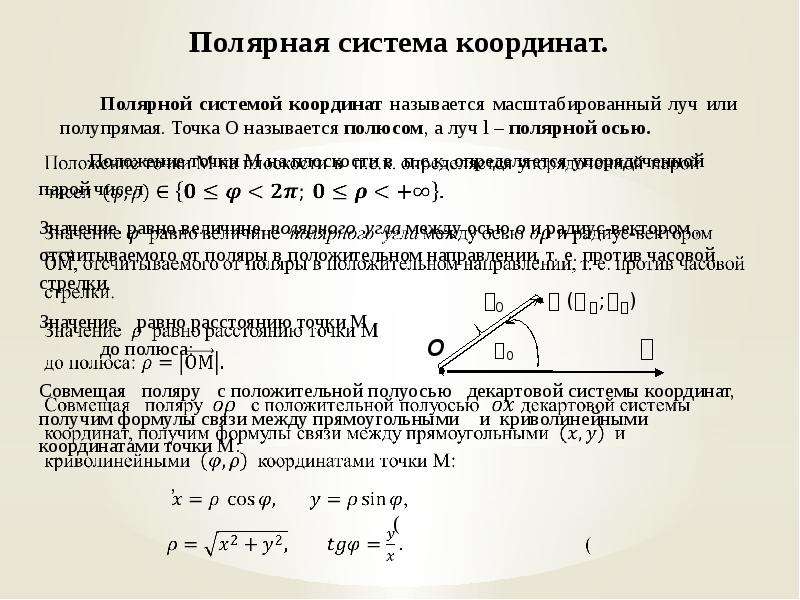 Векторы в декартовой системе координат