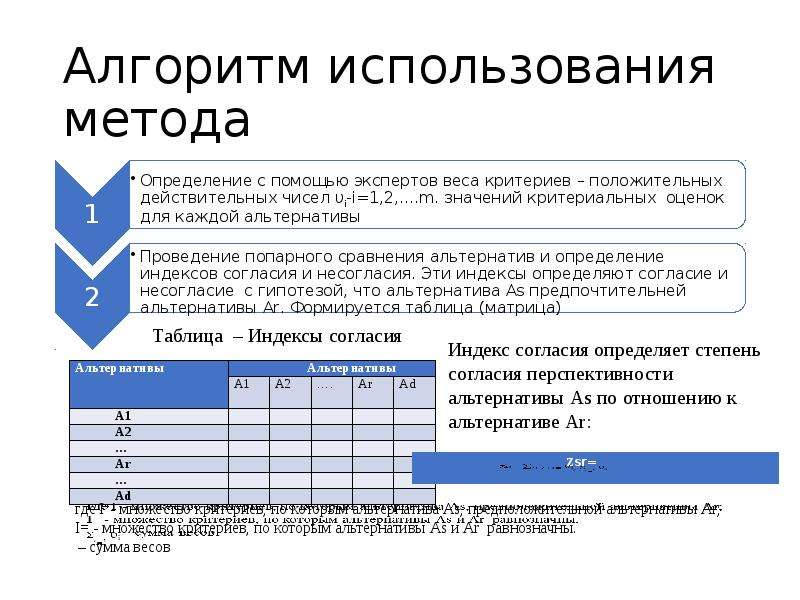 Методы многокритериальной оценки альтернатив презентация