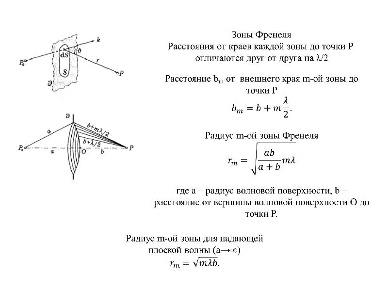 Радиус зоны. Радиус зоны Френеля формула. Радиус зоны Френеля для плоской волны. Радиус зоны Френеля формула для плоской волны. Радиус зоны Френеля для сферической волны.