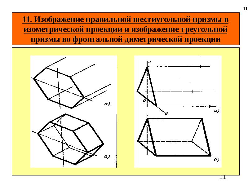 Шестиугольник в изометрии. Аксонометрическая проекция треугольной Призмы. Призма в диметрической проекции. Аксонометрическая проекция трехгранной Призмы. Изометрическая проекция Призмы.