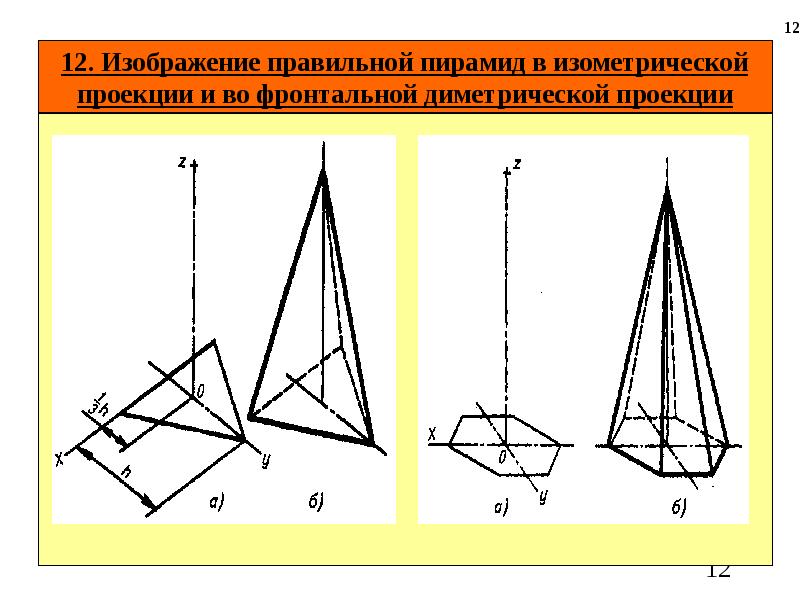 Изометрическое изображение. Аксонометрическая проекция пирамиды. Изометрическая проекция пирамиды треугольной. Аксонометрическая проекция пирамиды треугольной. Аксонометрическая проекция треугольника чертеж.