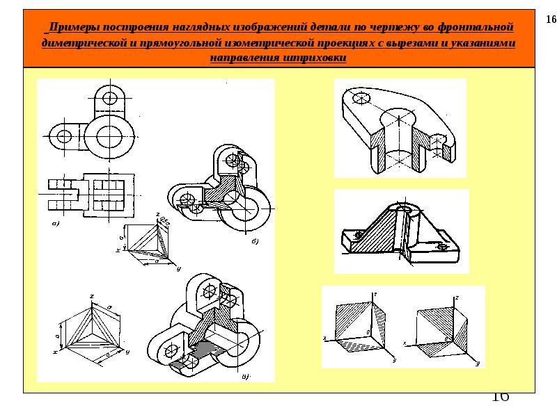 Чем отличается технический рисунок от аксонометрической проекции