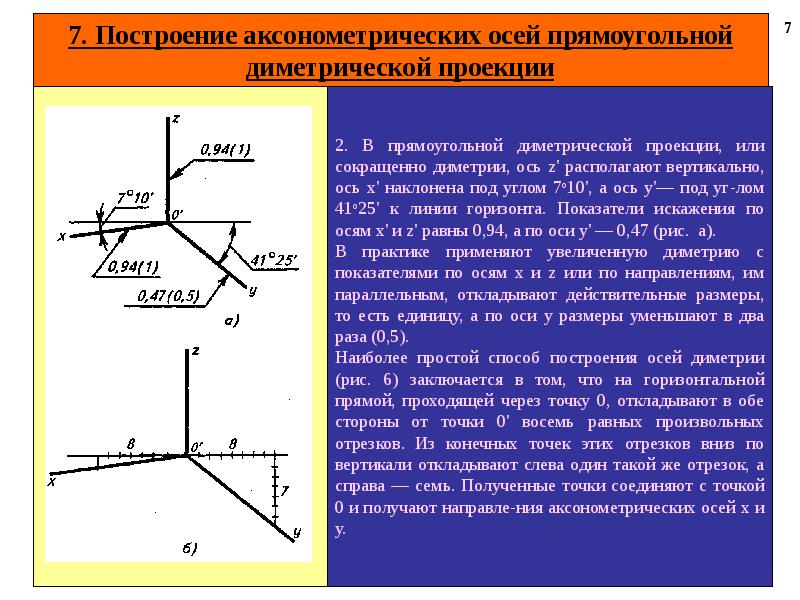 Оси прямоугольной. Аксонометрическая диметрия. Аксонометрические построения прямоугольной диметрической проекции. Аксонометрические оси прямоугольной диметрии. Аксонометрические оси прямоугольной диметрической проекции.