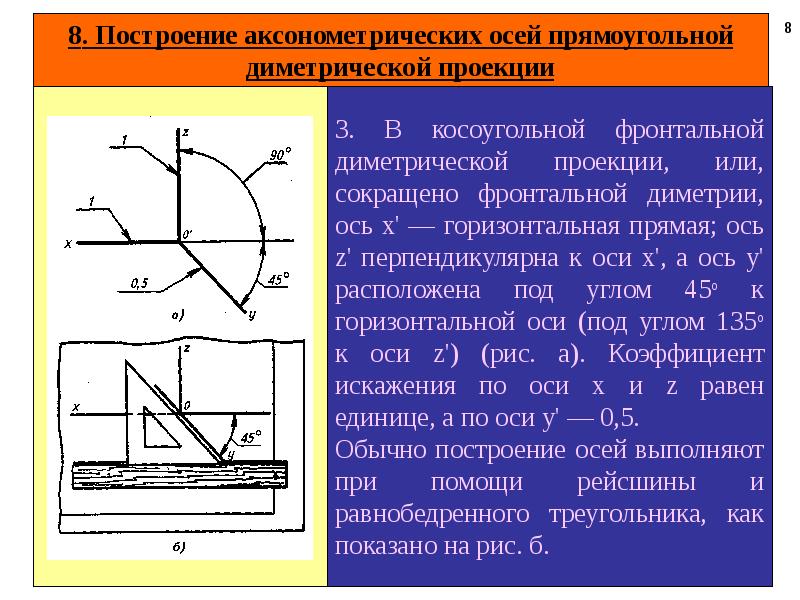 Оси прямоугольной. Косоугольная фронтальная диметрия коэффициенты искажения. Оси прямоугольной стандартной диаметрии. Какие углы между осями в прямоугольной диметрии. Правила построения диаметрии.