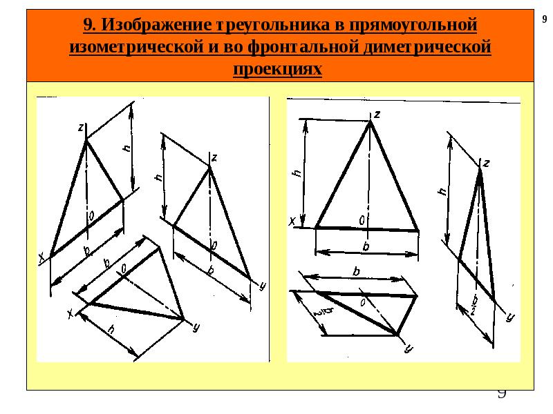 Аксонометрия правильного треугольника верно показана на рисунках