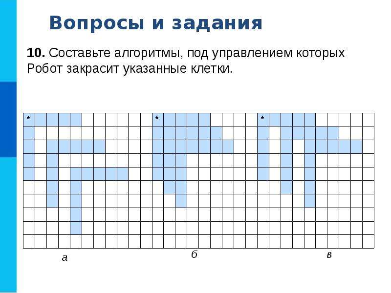 Презентация на тему конструирование алгоритмов 9 класс