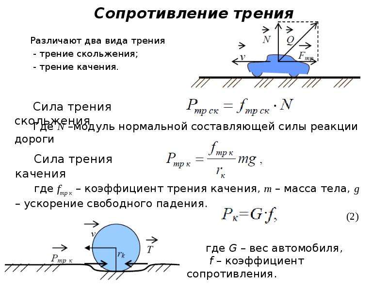 Коэффициент трения покоя