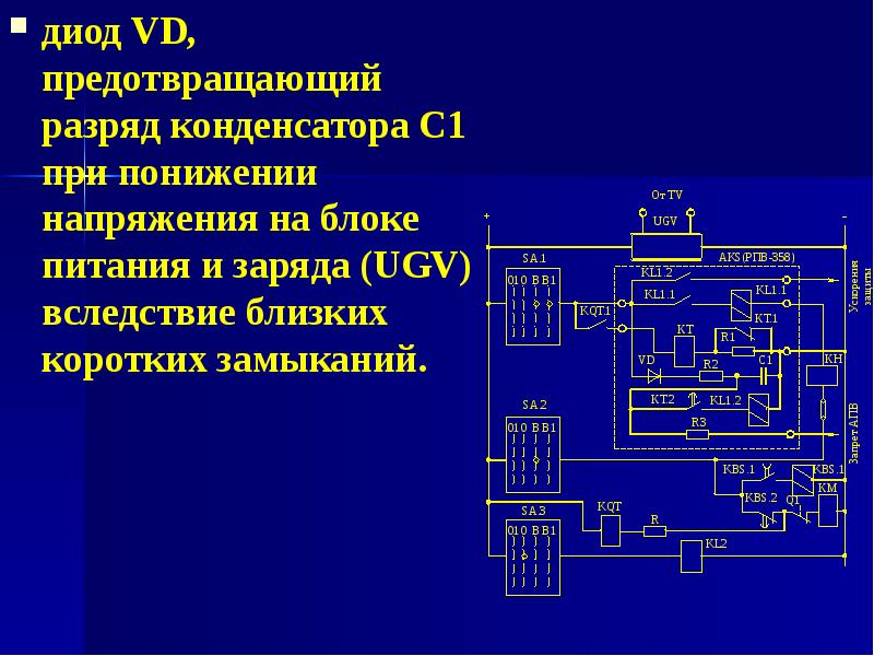 Автоматические устройства сообщения