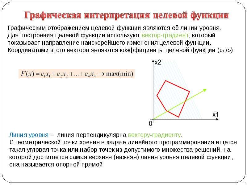 Построить линии функции. Графическая интерпретация задачи линейного программирования. Линия уровня целевой функции в задаче линейного программирования это. Градиент целевой функции в задаче линейного программирования. Вектор-градиент это задачи линейного программирования.