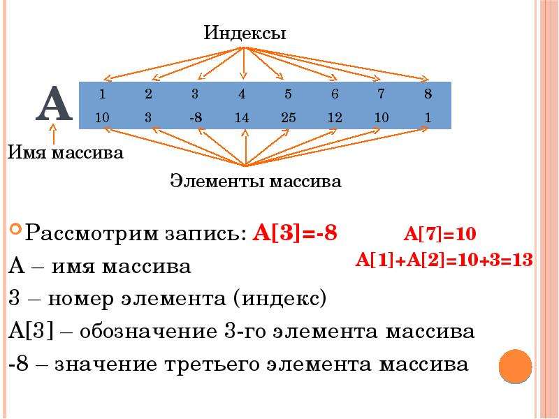 Целый массив