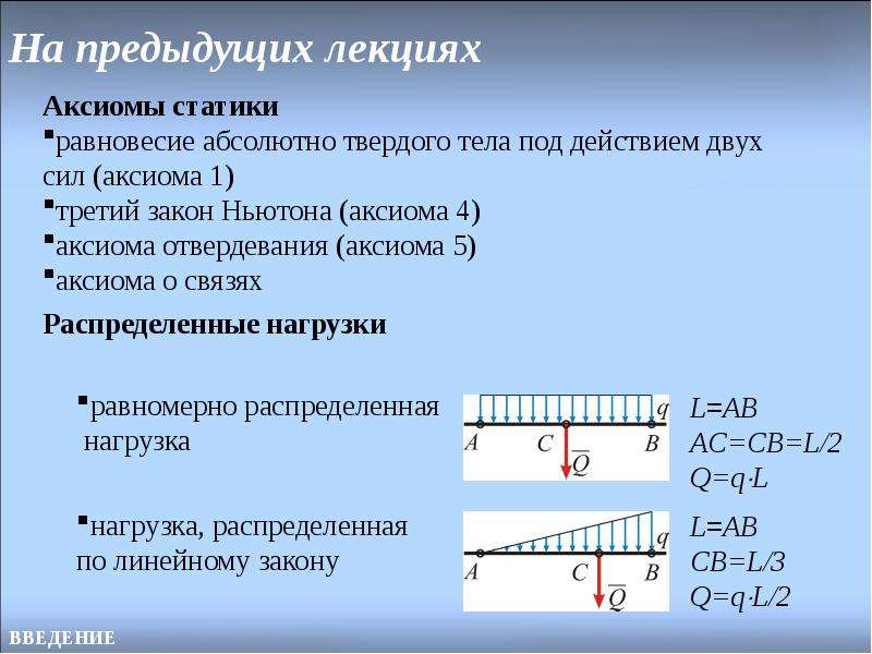 Равновесие системы. Распределенная нагрузка равновесие. Аксиома отвердевания. Аксиома освобождаемости от связей. Равновесие системы тел.