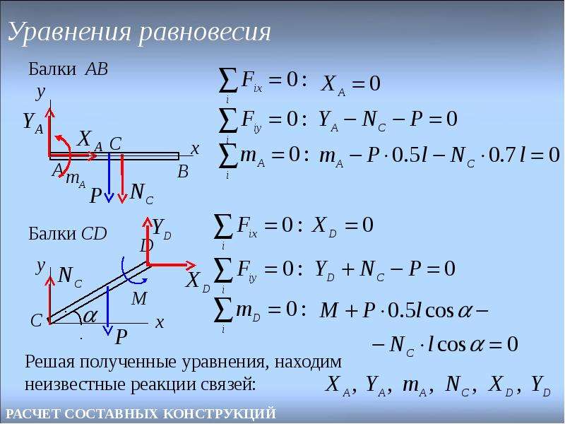 32 план равновесия