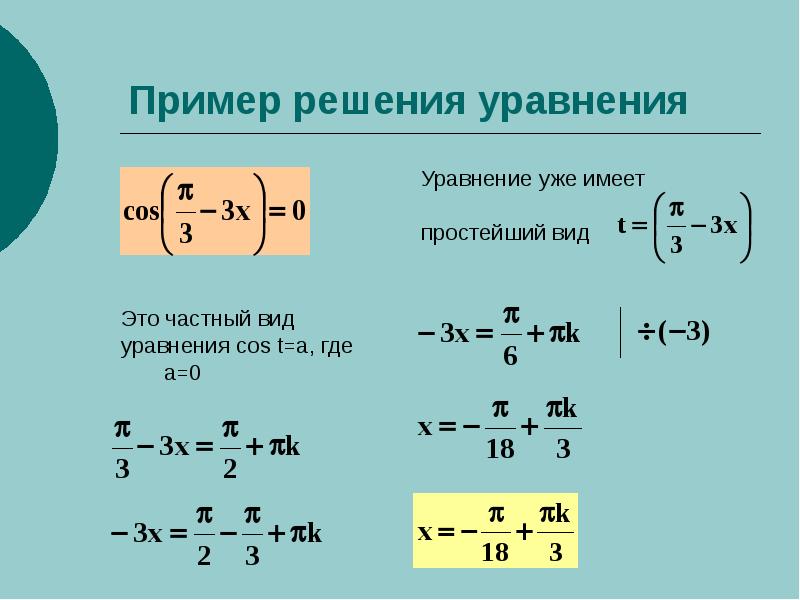 Презентация уравнение cos x a 10 класс по алимову