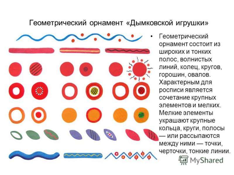 Дымковский узор картинки