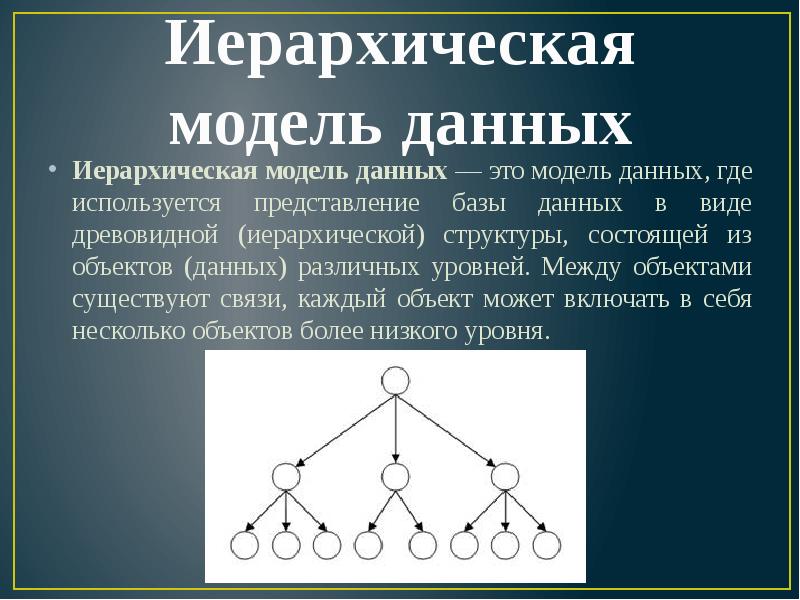 Структура изображения состоящего из мелких точек называется