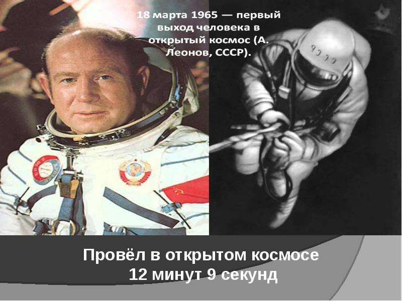 1965 год человек в открытом космосе. Первый выход человека в космос. Первый выход в открытый космос Леонова. Первый выход человека в открытый космос марка.