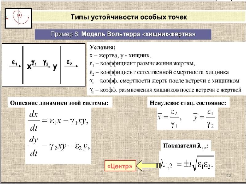 Тип особых точек функции. Типы особых точек. Типы особых точек функции. Устойчивость особых точек. Классификация изолированных особых точек.