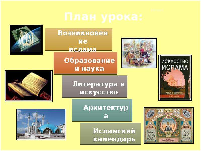 Образование и наука ислама 5 класс однкнр. Образование и наука Ислама. Культура Ислама образование и наука. Исламская литература и искусство.