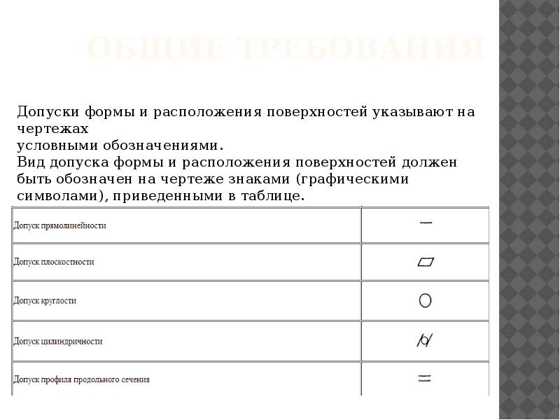 Методические рекомендации по допуску. Допуски формы и расположения поверхностей. Допуски формы и расположения поверхностей на чертеже. Отклонения формы и расположения поверхностей. Допуски и отклонения формы поверхностей.