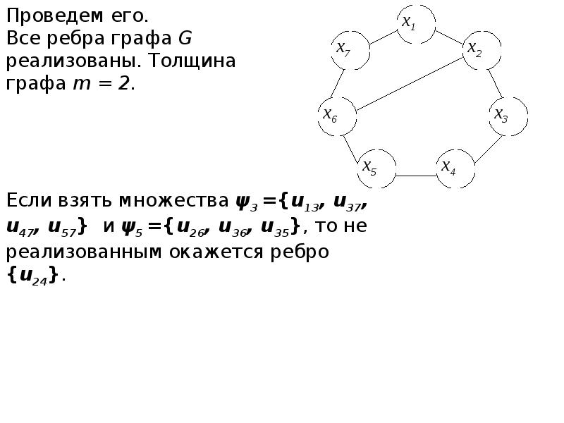 Раскраска графов презентация