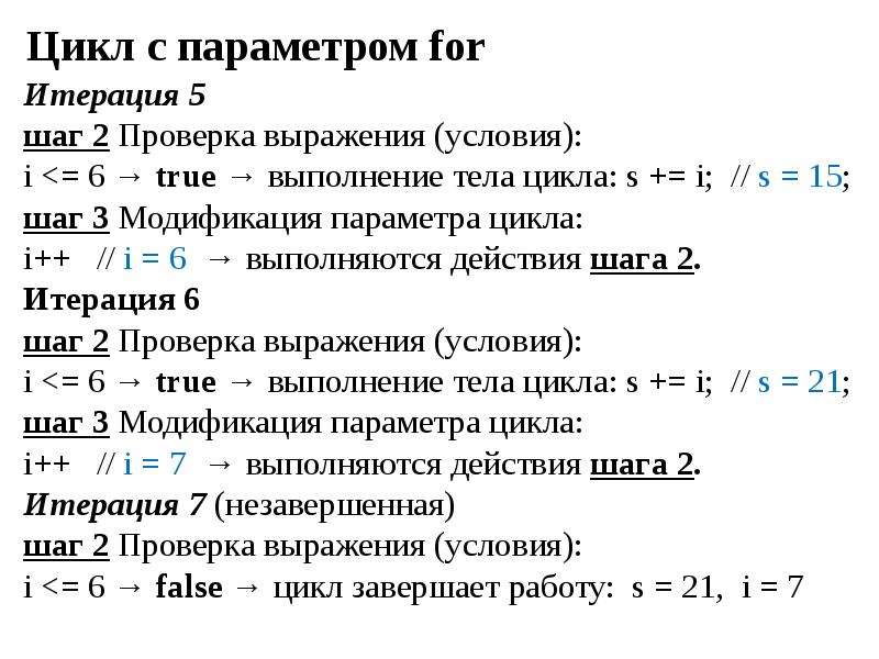 Цикл бывшие. Синтаксис операторов цикла. С++ синтаксис оператора цикла с параметром. Итерация цикла.