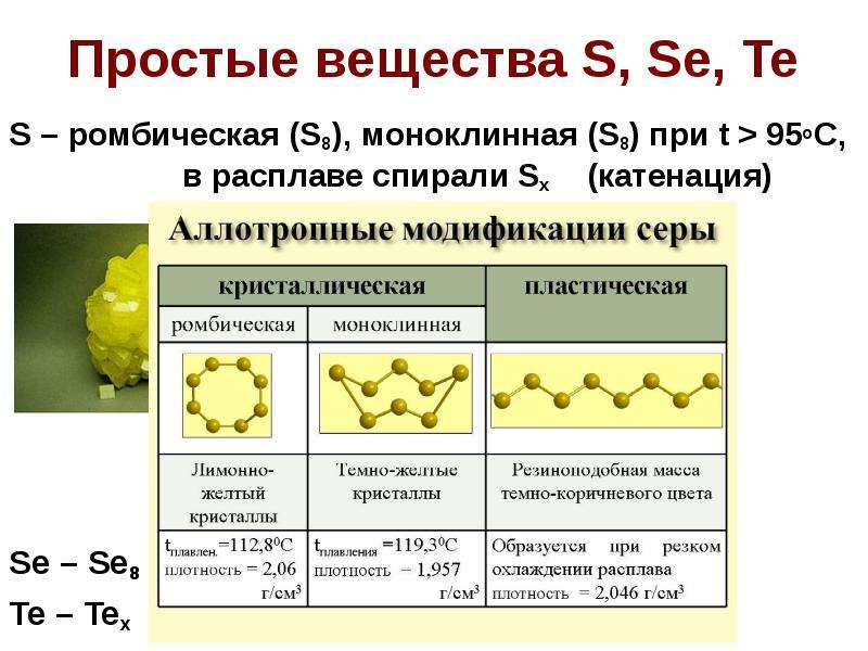 Летучая сера формула