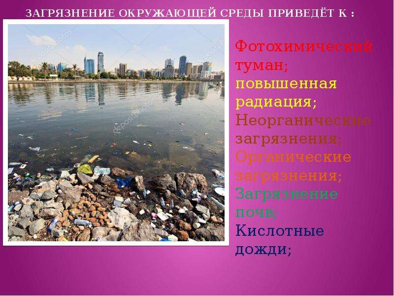 Города и природа экологические проблемы городов презентация