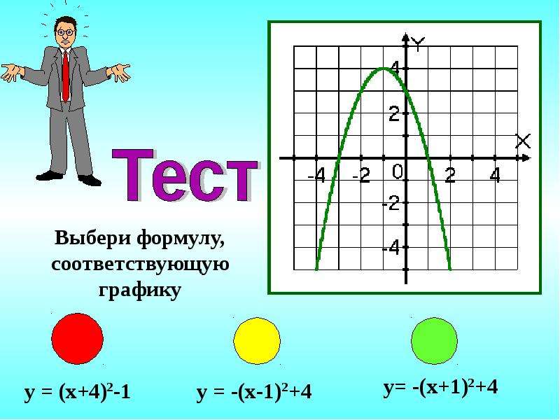 Нарисовать систему уравнений