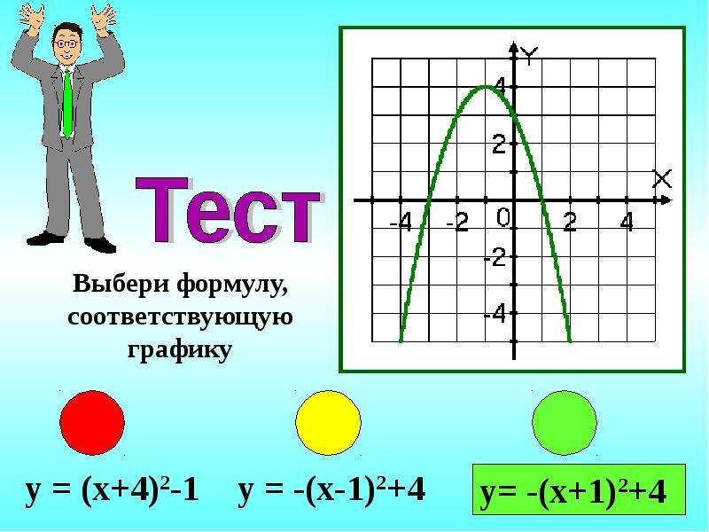 Графический способ решения систем уравнений 8 класс презентация