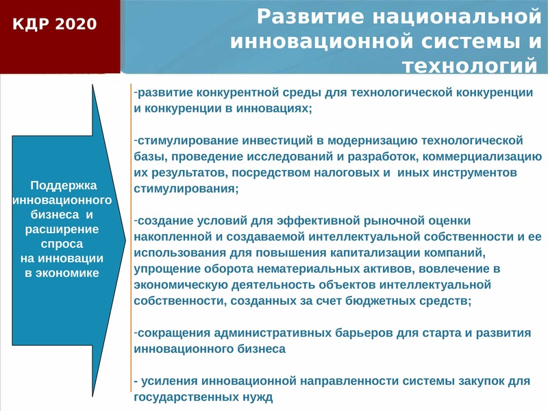Концепция развития России до 2020 года. Концепция социально-экономического развития РФ. Технологическое совершенствование. Концепция инновационных систем.