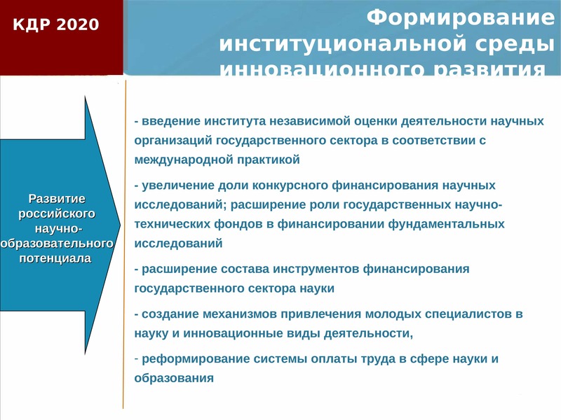 Основа развития экономики. Формирование институциональной среды. Институциональная среда. Институты инновационного развития. Примеры институциональной среды.