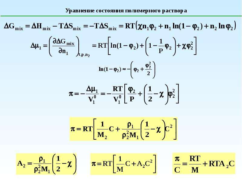 Уравнение раствора. Уравнение состояния полимерного раствора. Уравнение состояния полимера в растворе. Теория Флори Хаггинса для полимерных растворов. Энергетические уравнения состояния.