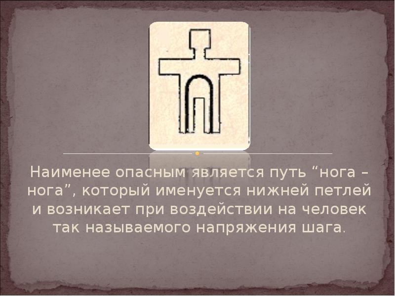 Опасный путь протекания электротока через человека. Путь тока через тело человека. Наиболее опасные пути прохождения тока через тело человека. Наиболее опасные пути протекания электрического тока. Варианты путей прохождения электрического тока через тело человека.