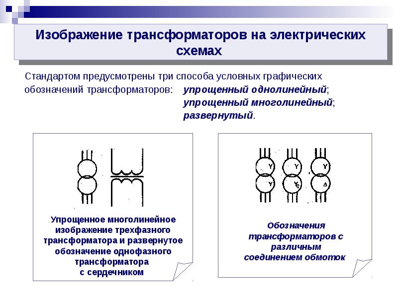 Электромагнитные устройства презентация