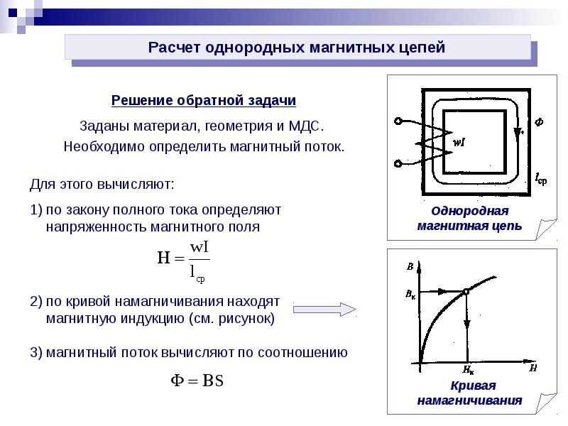 Как определить магнитное сопротивление магнитной цепи