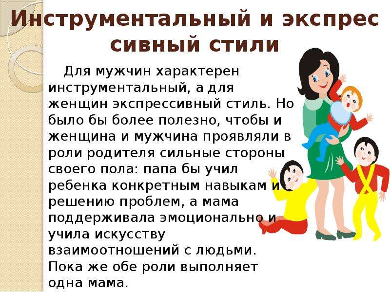 Стили взаимоотношений родителей и детей. Взаимоотношения родителей и детей в семье презентация. Аспекты взаимоотношений родителей и детей. Аспекты отношений детей и родителей. Стили взаимоотношений в семье.