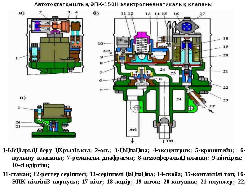 Схема эпк 150