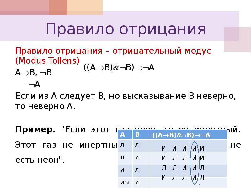 Правила 104. Правило отрицания. Правило отрицания в логике. Умозаключения по правилу отрицания. Правило отрицания в математике.