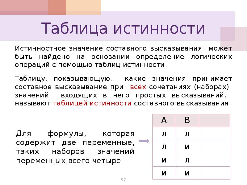 Логика высказываний