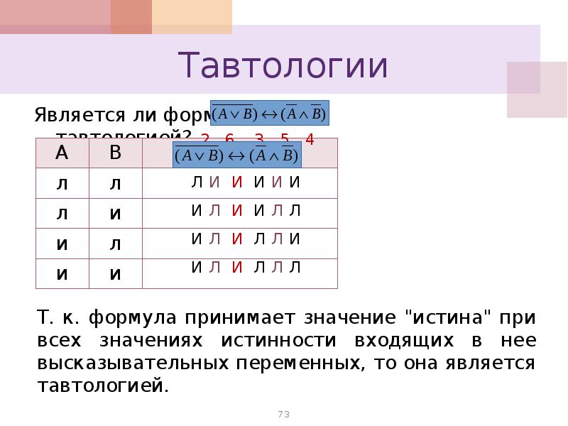 Указанная формула является