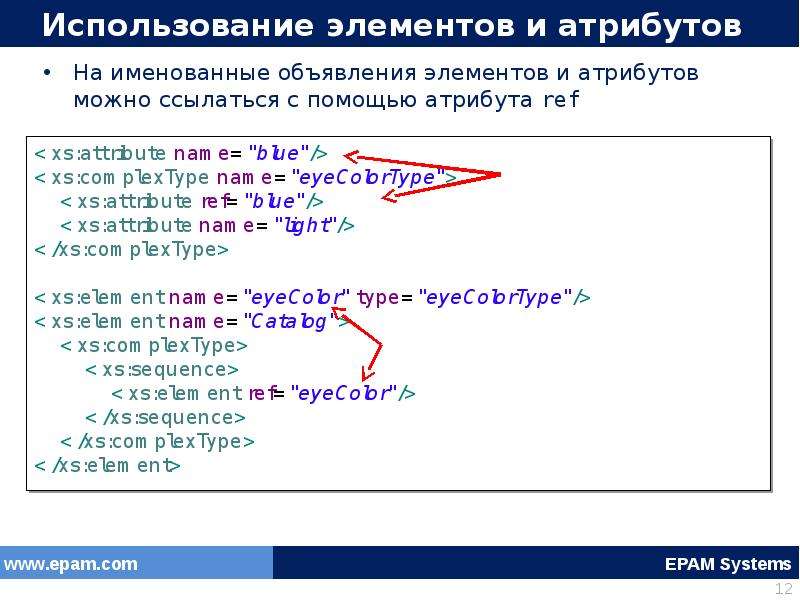 Xsd атрибуты. XML атрибут или элемент. Элемент атрибут компонент. XML атрибуты и элементы разница. Элемент отличие от атрибута.